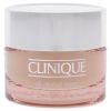 All About Eyes by Clinique for Unisex - 0.5 oz Cream